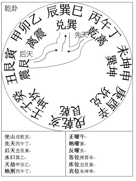 龍門八局水法|龍門八局水法